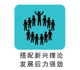 選擇黎民康之理由四